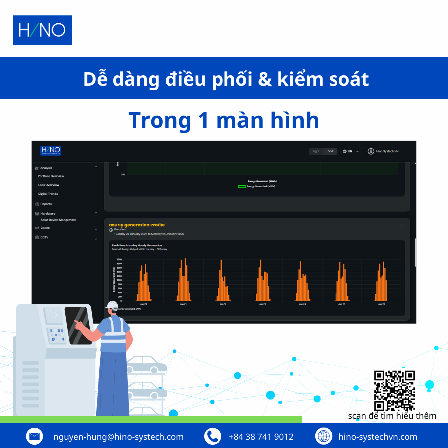 Thiết kế Hino OCC dễ điều phối