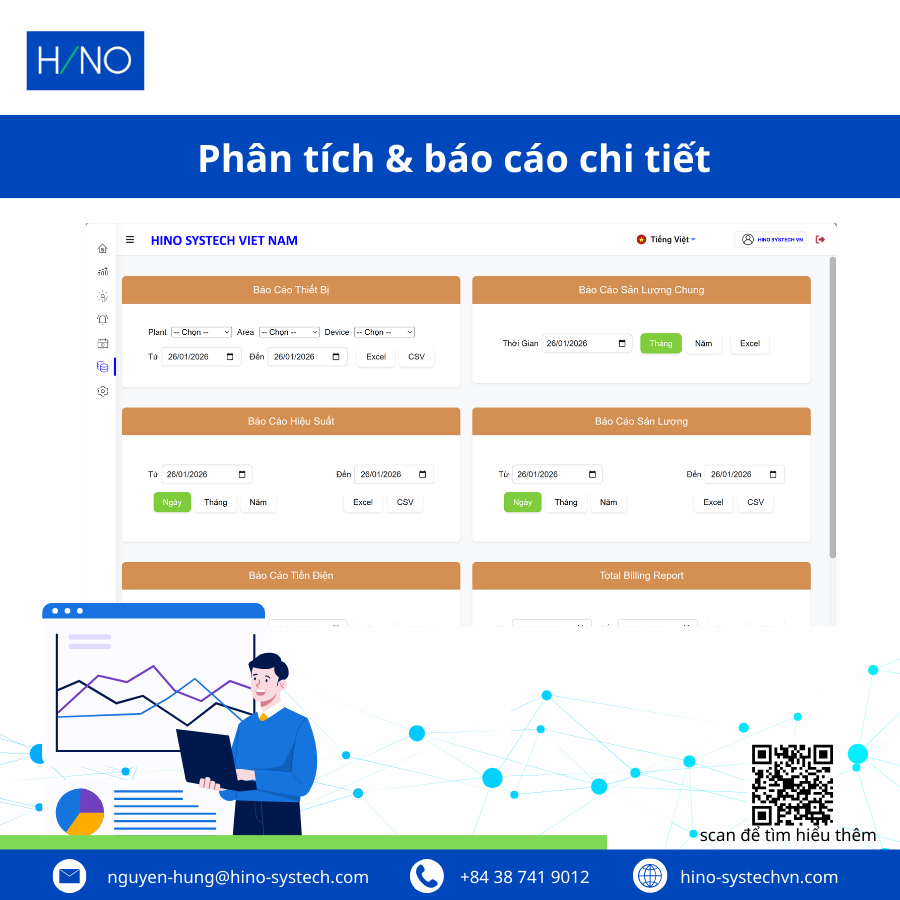 Hino OCC phân tích và báo cáo