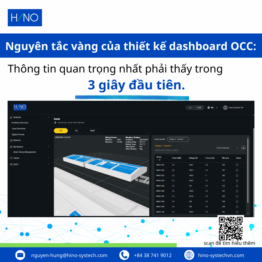 https://hino-systechvn.com/occ-operation-control-center-giam-sat-real-time-du-bao-ai-tinh-tien-dien-tu-dong