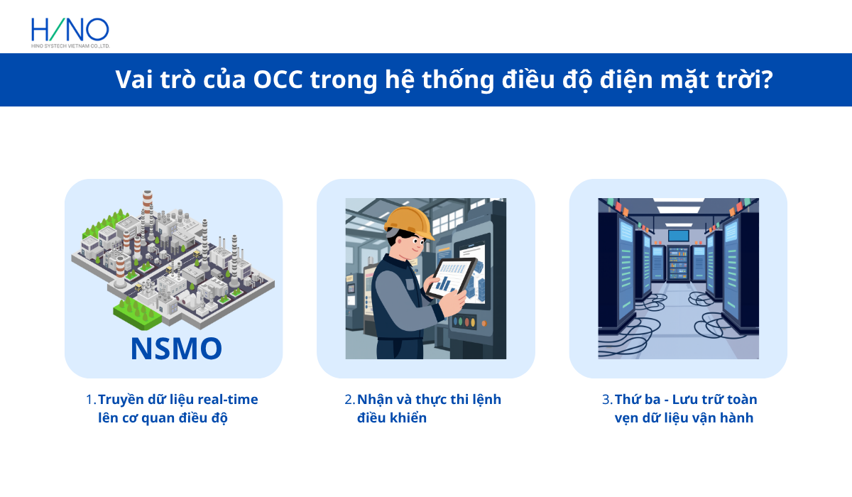 vai trò của occ trong hệ thống điều độ