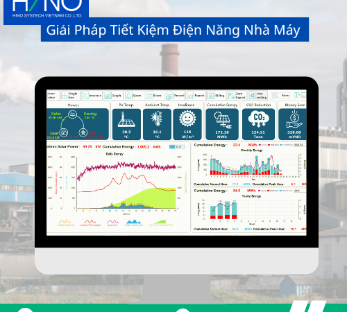 Giải Pháp Tiết Kiệm Điện Năng Nhà Máy: Lộ Trình Giảm 15-30% Chi Phí