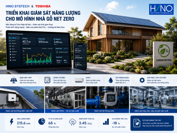 Hino Systech & Toshiba Triển Khai Giám Sát Năng Lượng Cho Mô Hình Nhà Gỗ Net Zero