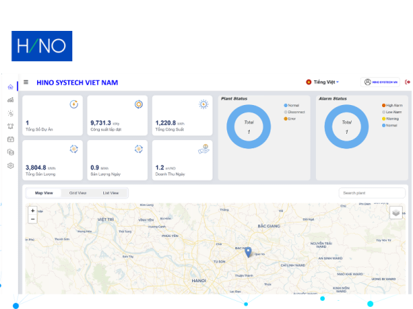Cấu Trúc Hệ Thống SCADA: Từ Cảm Biến Đến Trung Tâm Điều Khiển Nhà Máy